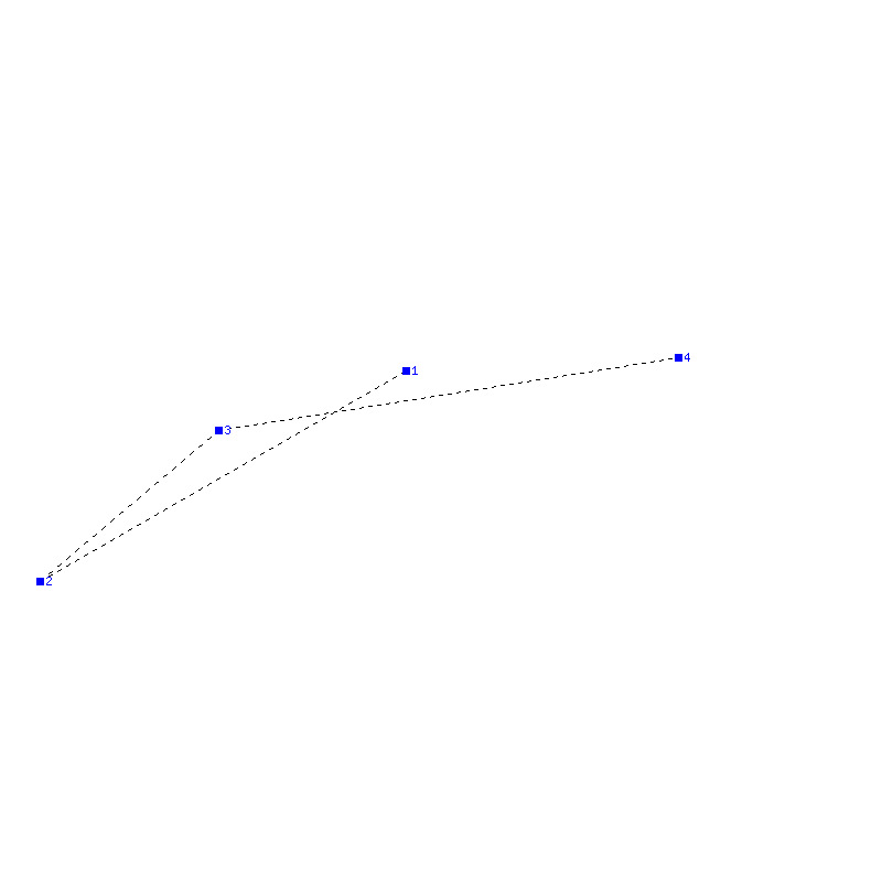 Flugauswertung